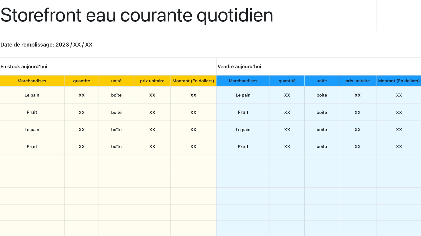 Storefront eau courante quotidien